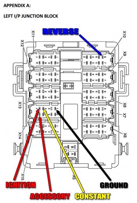 mbec junction box|mbec relay diagram.